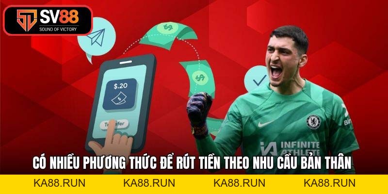 Rút Tiền SV88 - Hướng Dẫn Quy Trình Nhanh Chóng 2026 
